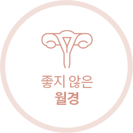 난임과 관련된 비정상 월경 증상 체크리스트 —생리불순·생리통·생리혈 이상항목