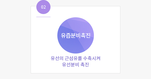 산후 유즙분비와 모유수유 —산모 붓기 제거·아이 면역력향상·산후회복 촉진·체중감량효과 안내 이미지