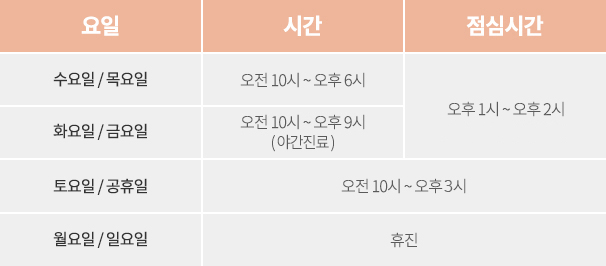 부산서면점